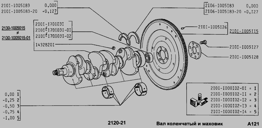 Схема Вал коленчатый и маховик » Двигатель для ВАЗ-2120 "Надежда"