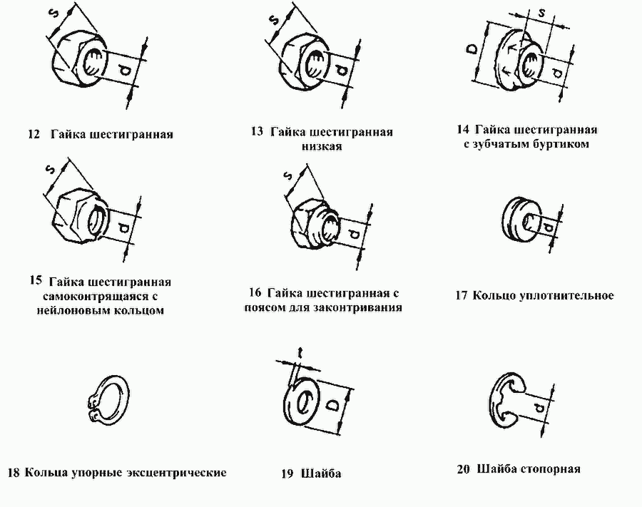 Схема Гайки, шайби, кільця » Стандартні деталі для ВАЗ-2115