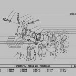 Суппорт 2108 схема