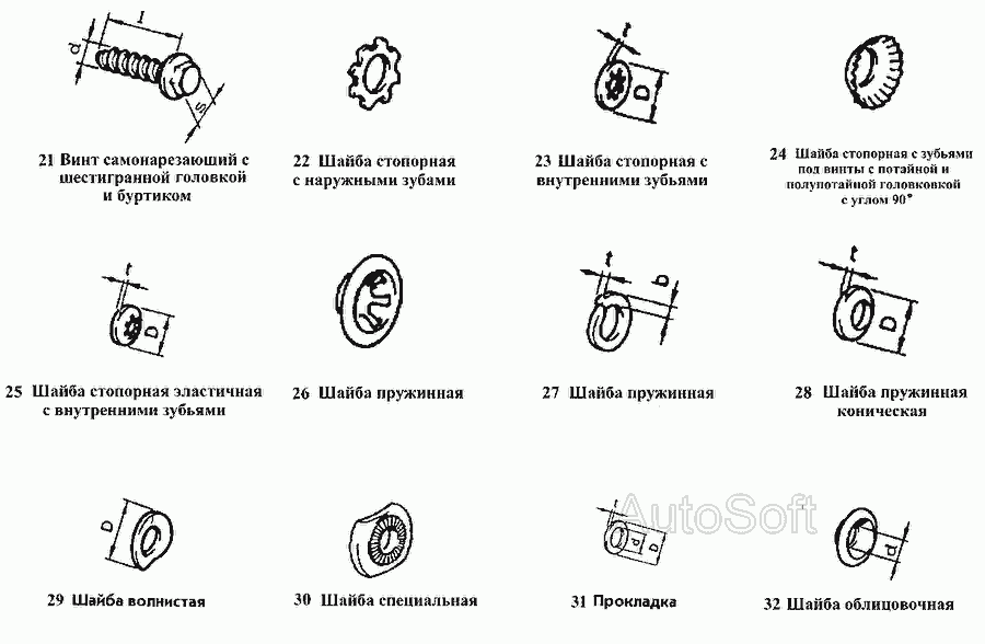 Схема Гвинти, шайби » Стандартні деталі для ВАЗ-2109