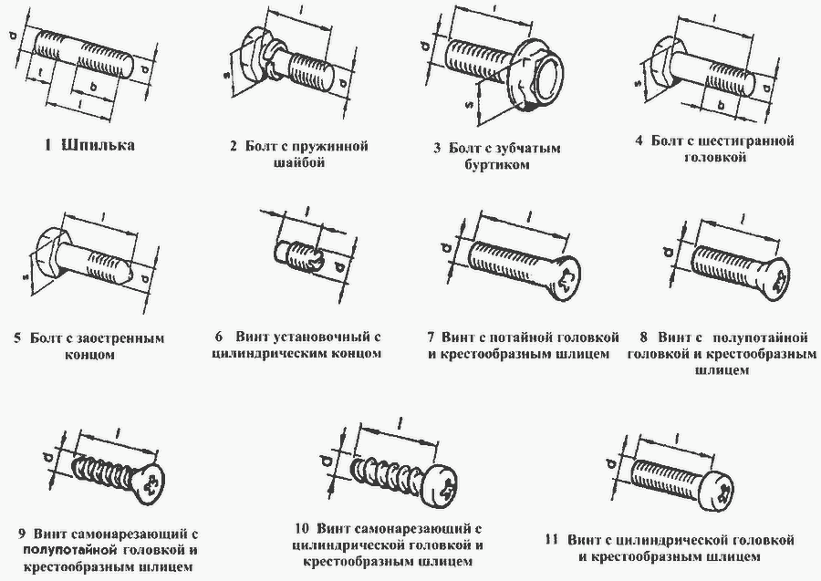 Схема Шпильки, болти, гвинти » Стандартні деталі для ВАЗ-2107