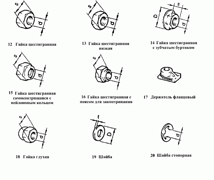 Схема Гайки, шайбы » Стандартные детали для ВАЗ-2106