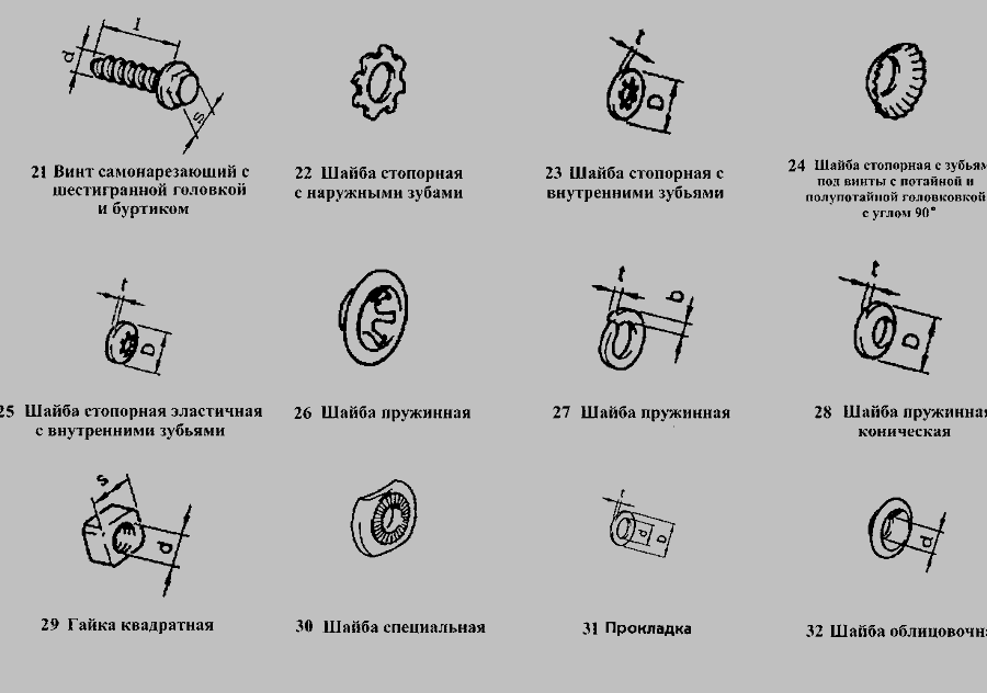 Схема Винты, шайбы, гайки, прокладки » Стандартные детали для ВАЗ-1111 "ОКА"