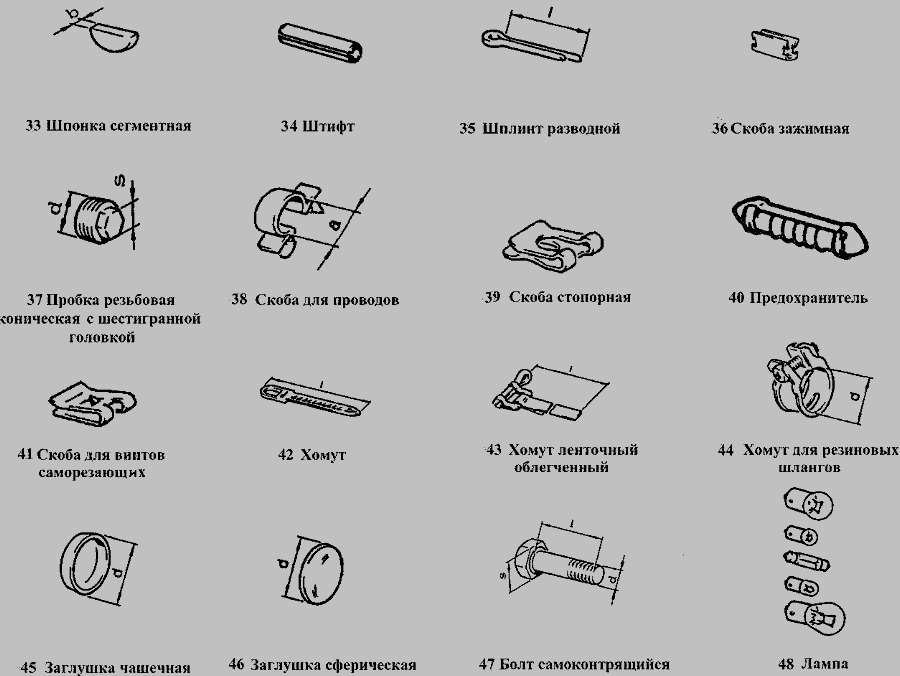 Схема Інше » Стандартні деталі для ВАЗ-1111 "ОКА"