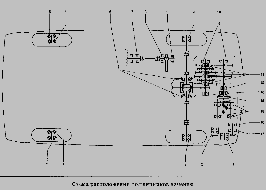 Схема Схема расположения подшипников качения » Стандартные детали для ВАЗ-1111 "ОКА"
