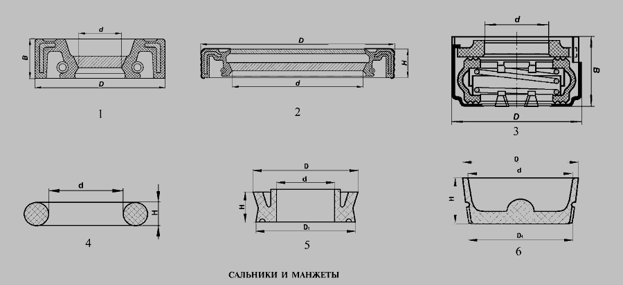 Схема Подшипники » Подшипники для УАЗ-31519