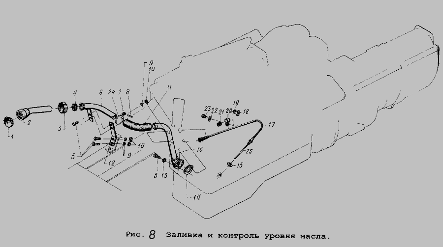 Схема Заливка та контроль рівня олії » Двигун для МАЗ-5337