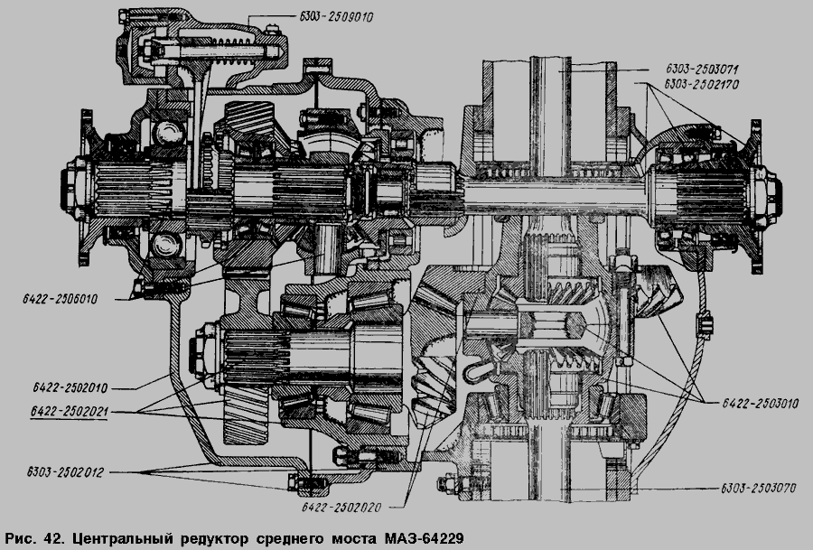 Схема Центральний редуктор середнього мосту МАЗ-64229 » Зчеплення для МАЗ-54328