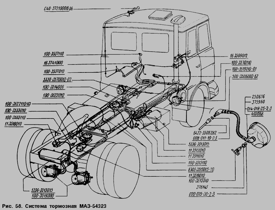 Тормозная система маз 5551