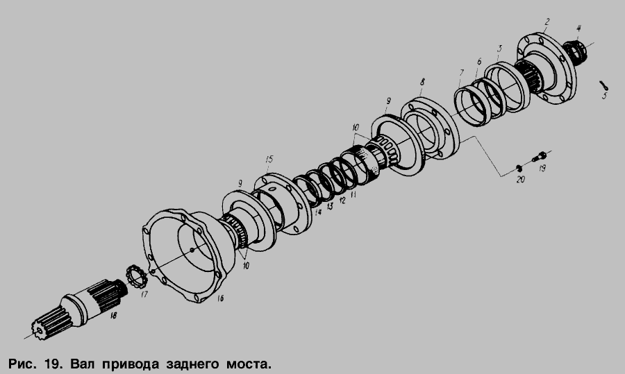 Схема Вал привода заднего моста » Сцепление для МАЗ-6317