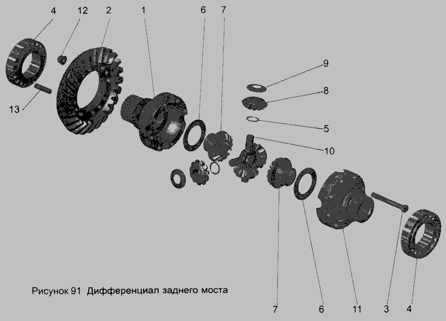 Схема Диференціал заднього моста 5440-2403010 » Коробка передач для МАЗ-103