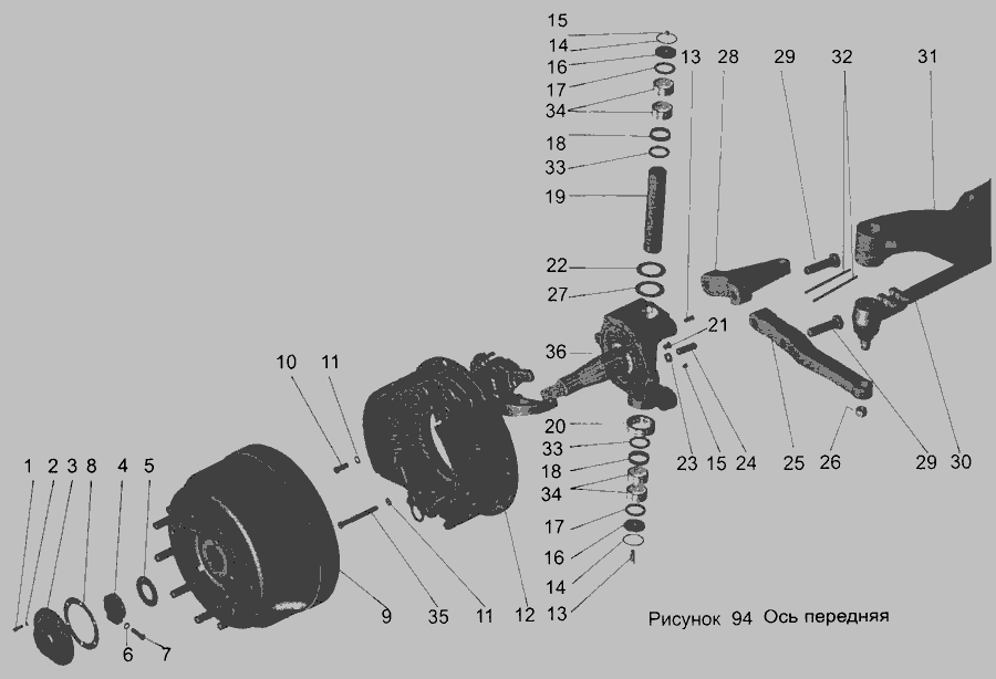 Схема Вісь передня 152-3000015, 152-3000015-010 » Вісь передня для МАЗ-103