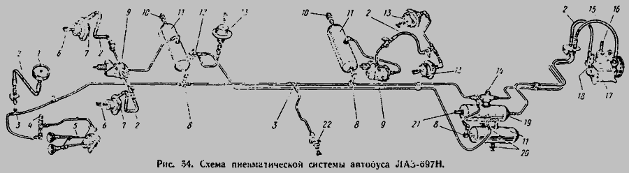 Схема Схема пневматичної системи автобуса ЛАЗ-697Н » Управління рульове для ЛАЗ 695Н