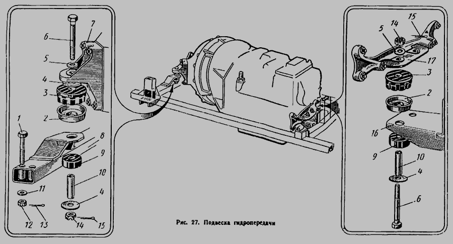 Схема Підвіска гідропередачі » Коробка передач для ЛіАЗ 677
