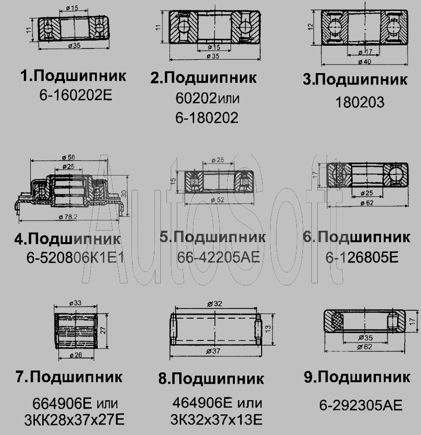 Схема Подшипники » Манжеты для ЗАЗ-1102 (Таврия Нова)