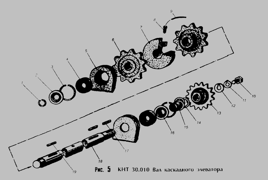 Схема КНТ 30.010 Вал каскадного елеватора » Картоплекопувач КТН-2В для КТН-2В