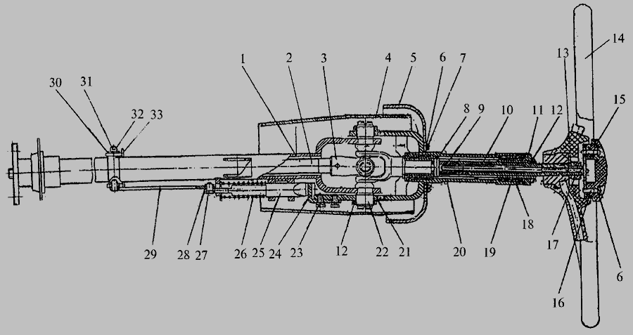 Схема Колонка рулевая ДАНФОСС 744P2-3401000 » Управление рулевое для К-744Р2