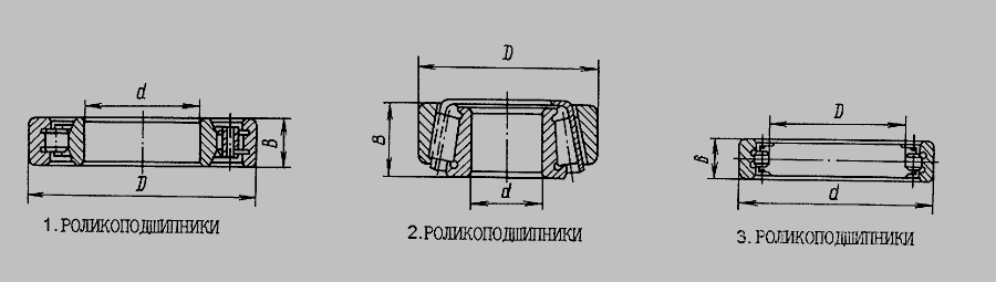 Схема Підшипники » Інструмент для ЯМЗ-6КЛ, (6КМ)