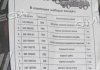 Р/к двигуна ЗАЗ-1102 ТАВРІЯ (пароніт) (вир-во) Рось-гума Комплект 245 (фото 2)
