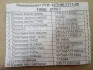 Ремкомплект ТНВД УТН МТЗ Д-240 с РТИ (ДК) Дорожня карта 4УТНМ-1111-05 (фото 3)
