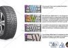 Шина 195/70R15C 104/102R WinGuard WinSpike SUV (под шип) (Nexen) 1497869917 (фото 1)