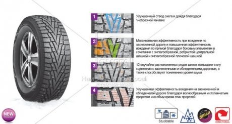 Шина 195/70R15C 104/102R WinGuard WinSpike SUV (под шип) (Nexen) Н/в 1497869917