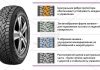 Шина 225/60R18 100T WinGuard WinSpike WS62 SUV (под шип) (Nexen) 1401869800 (фото 1)