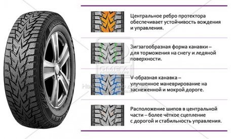 Шина 225/60R18 100T WinGuard WinSpike WS62 SUV (под шип) (Nexen) Н/в 1401869800