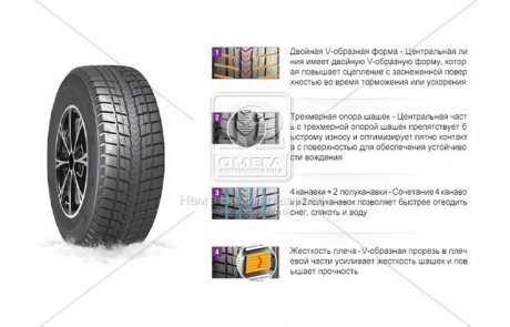 Шина 235/65R17 108Q XL WinGuard Ice SUV (Nexen) Н/в 1401869810