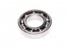 Підшипник 208 (6208) (Kinex) KINEX BEARINGS, a.s. 208 (6208) (фото 4)