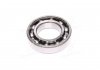 Підшипник 209 (6209) (Kinex) KINEX BEARINGS, a.s. 209 (6209) (фото 4)