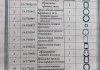 Ремкомплект КПП-154 КАМАЗ (13 найм., пароніт) Украина 14/15.1700000 (фото 2)